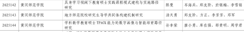 研究生处发布时间
